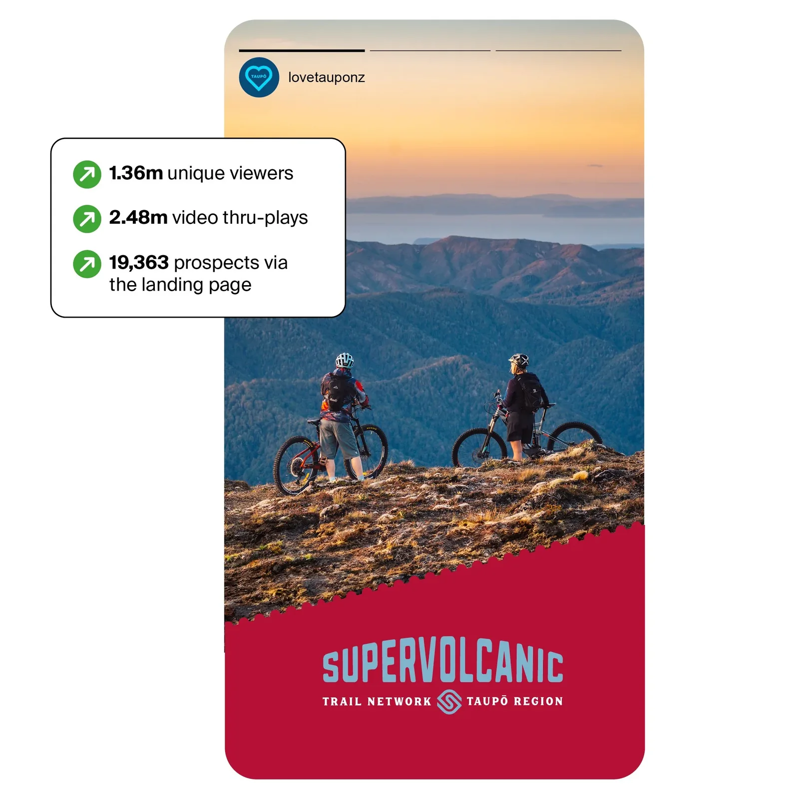 Love Taupō Supervolcanic trail network campaign creative